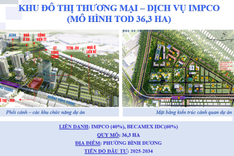 KHU ĐÔ THỊ TMDV IMPCO (MÔ HÌNH TOD 36,3 HA)