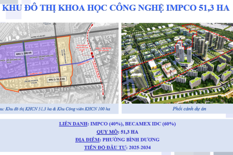 KHU ĐÔ THỊ KHCN IMPCO 51,3 HA